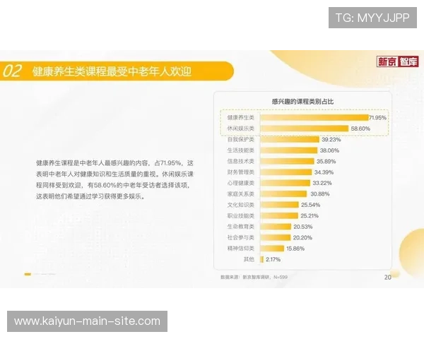 跨行业联名内容通过社交矩阵实现了体育与泛娱乐的深度交叉 跨行业联名内容通过社交矩阵实现了体育与泛娱乐的深度交叉